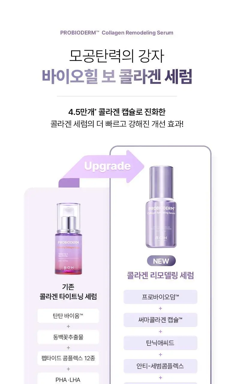[콜라겐|모공고민] 바이오힐보 프로바이오덤 콜라겐 리모델링 세럼 30ml [증정/더블기획] 상세페이지 8